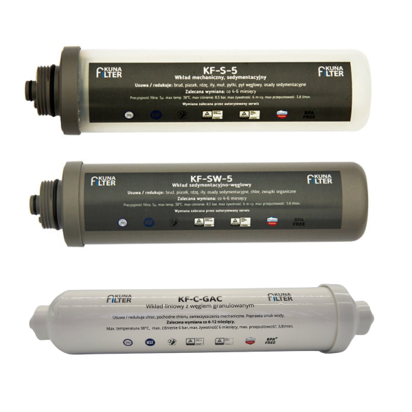 Filtr do wody Wkłady wymienne Kuna Filter Comfort - zestaw roczny