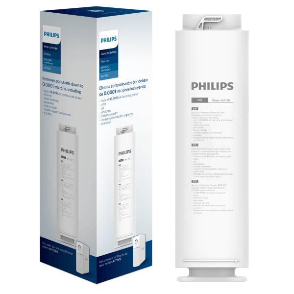 Filtr do wody PHILIPS AquaShield AUT780 - wymienna membrana RO do PHILIPS AUT7006