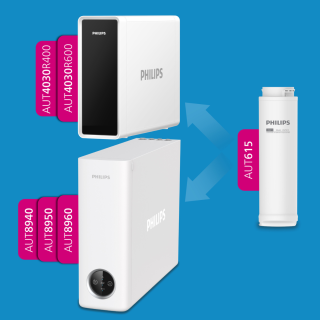 Wkład wymienny 4w1 PHILIPS AUT615