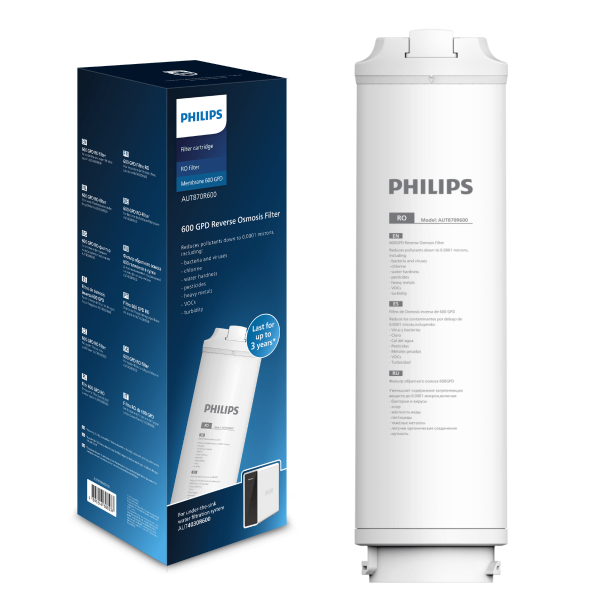 Filtr do wody Membrana osmotyczna PHILIPS AUT870R600/10 do modelu AUT4030R600/10